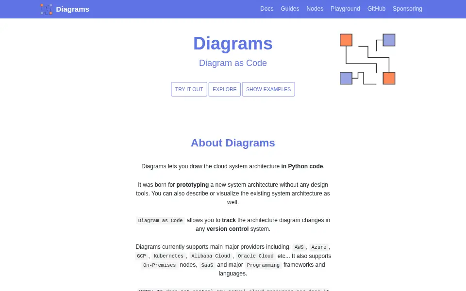 Vista previa de Diagrams