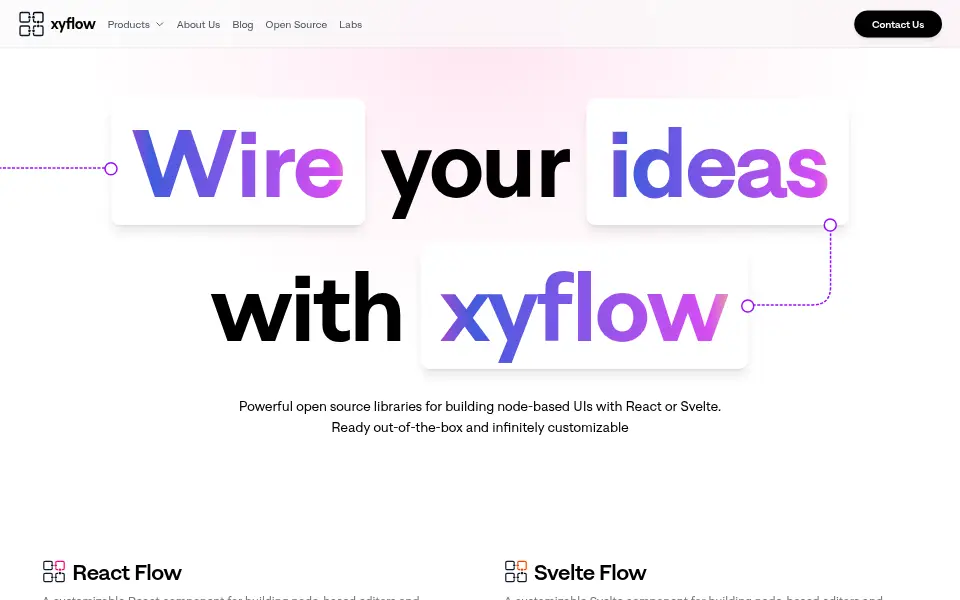 Vista previa de React Flow
